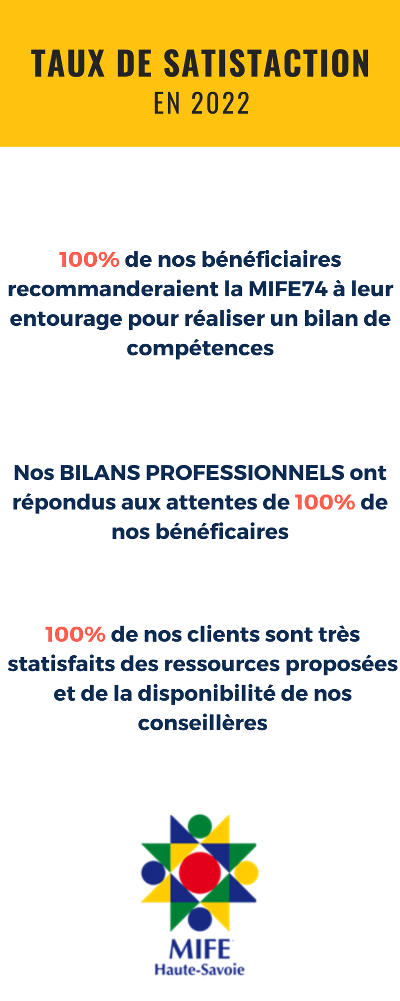 Tx satisfaction bilan 2021